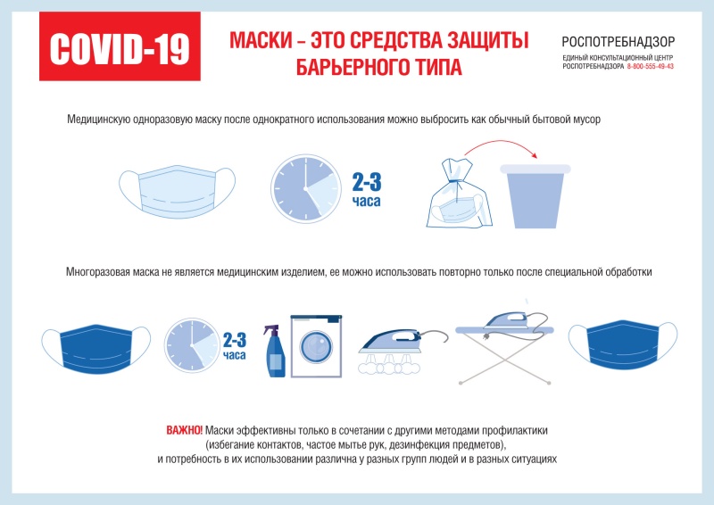 Маска многоразовая "Цветная" (арт. М-2)