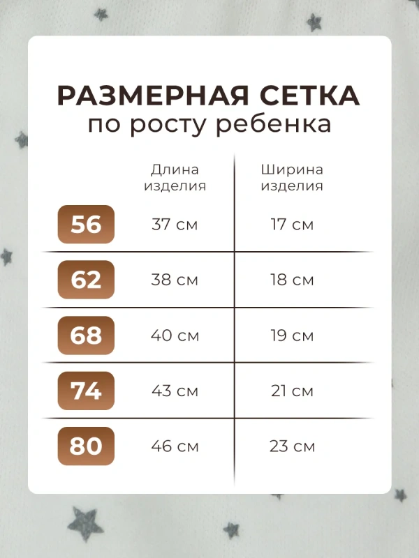 Ползунки №2 (интерлок цветной) 56, 62, 68, 74, 80 (арт. ПЦ2) оптом от производителя