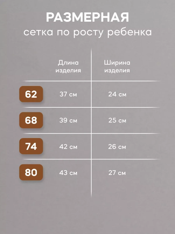Штаны на резинке (интерлок цветной) 62, 68, 74, 80 (арт. ШЦ2) оптом от производителя